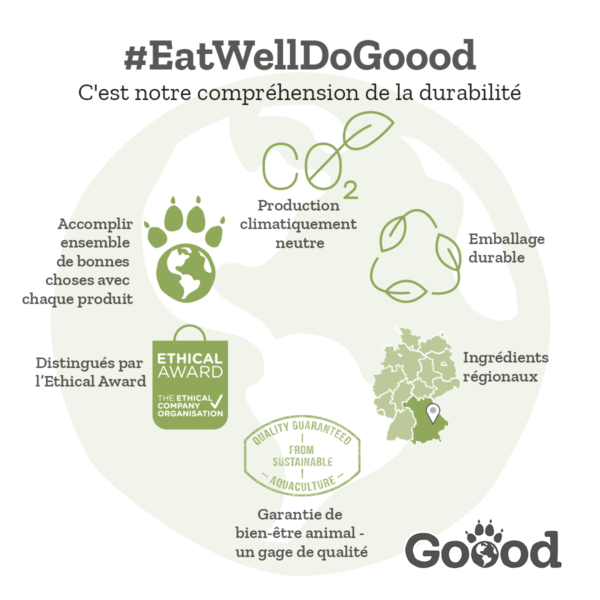 eat well do goood